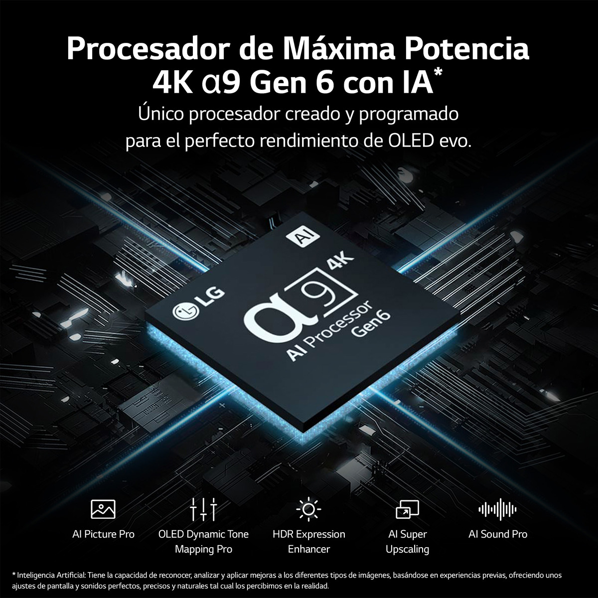 TV OLED 210 cm (83") LG OLED83C36LA evo 4K, Dolby Vision/Dolby ATMOS, Smart TV webOS23 Plata oscuro-9