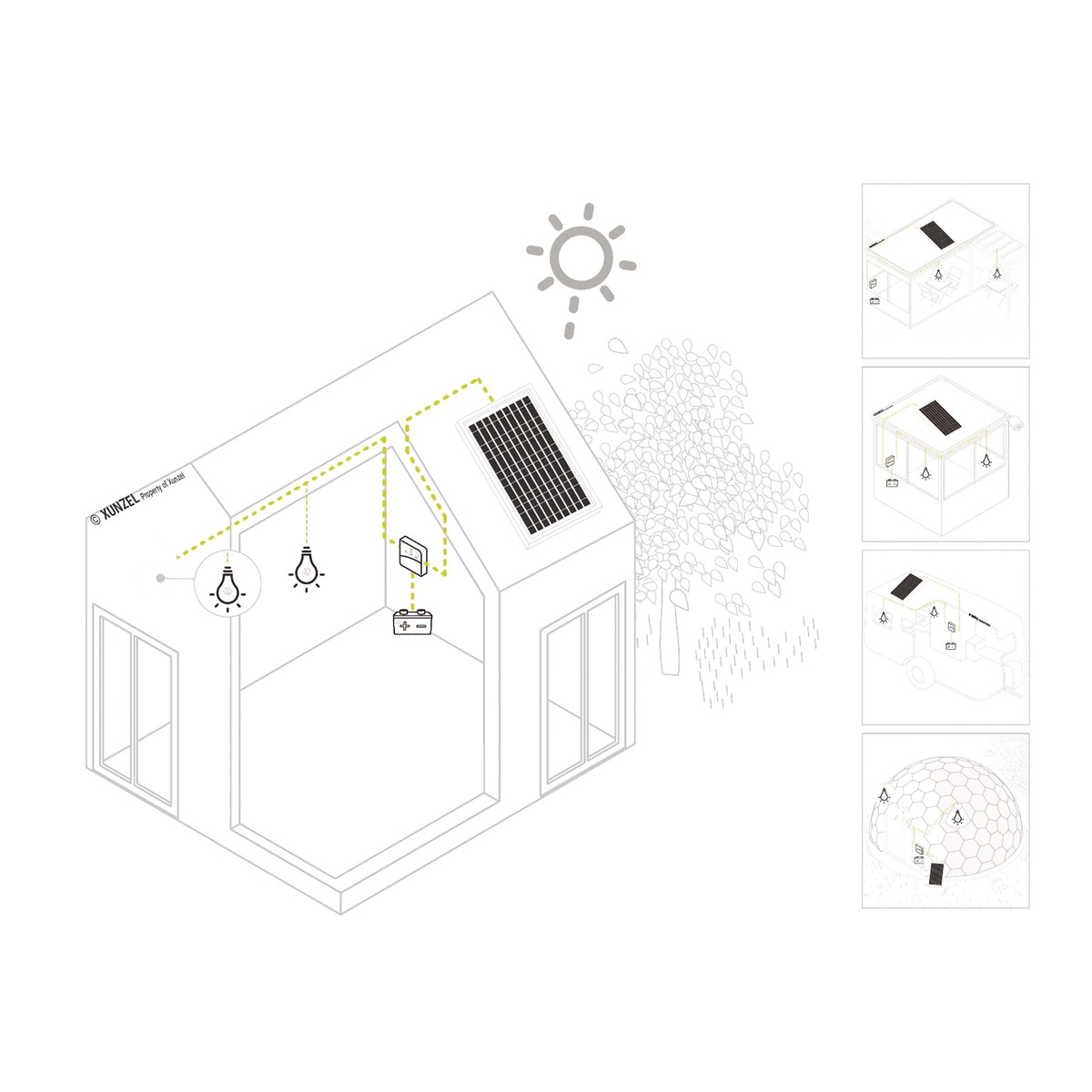 Kit Solar Iluminación LED SOLARLIFE-60i 3