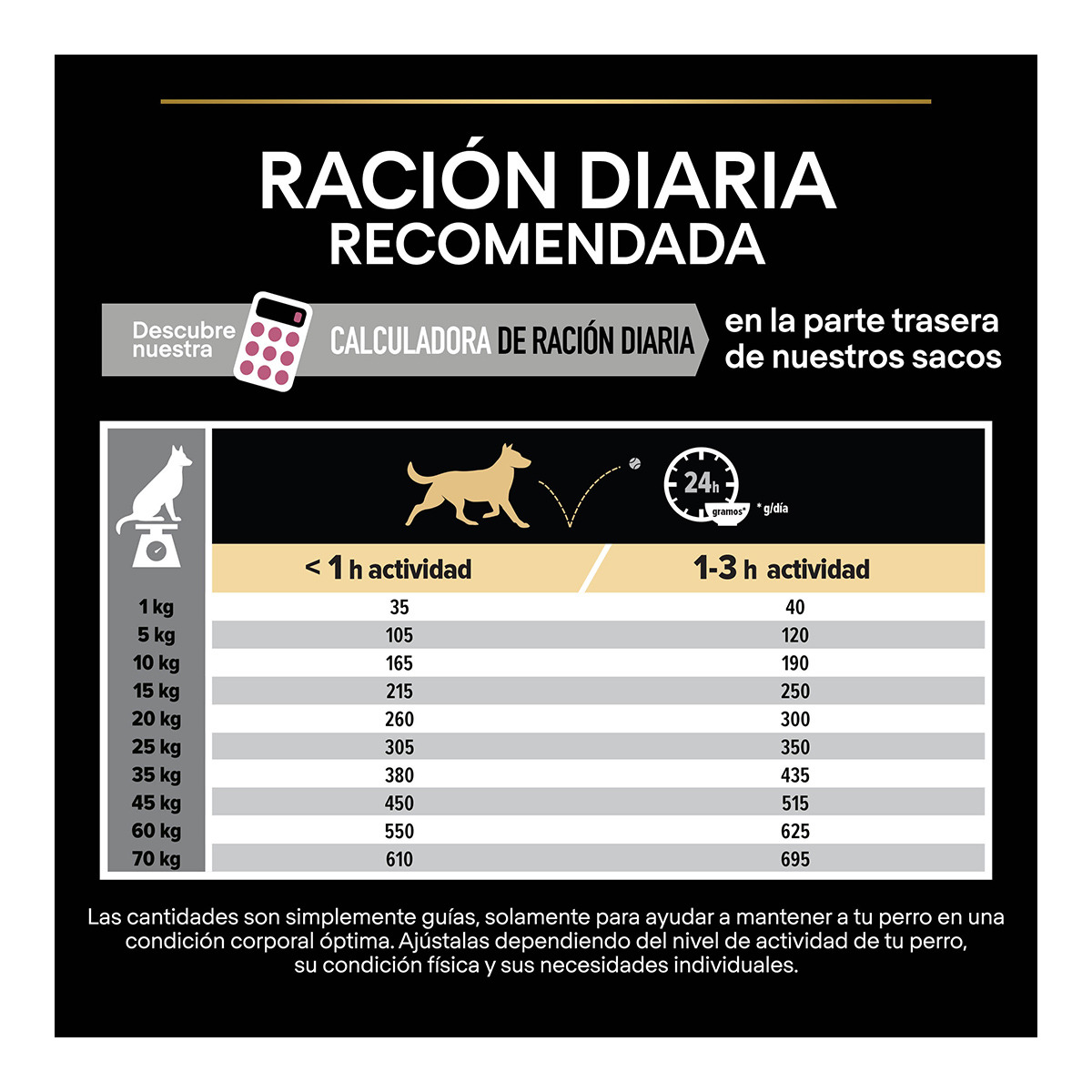 Pienso para perros adultos medianos Purina Pro Plan Sensitive Skin
