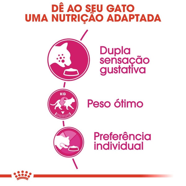 Ração para Gato Exigent embalagem 4 kg