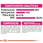Ração para Gato Exigent embalagem 4 kg