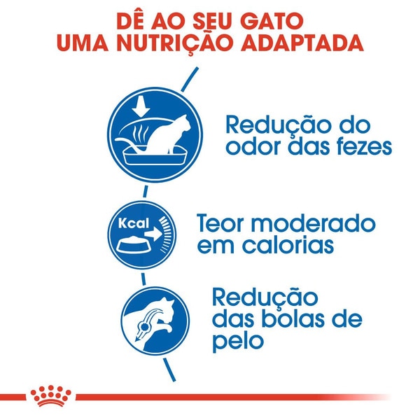 Ração para Gato Indoor embalagem 2 kg