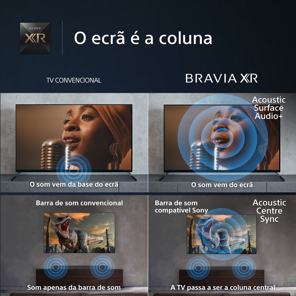 TV Sony BRAVIA OLED 55" (139 cm) XR-55A80L, UHD 4K HDR, Smart TV, Google TV 5