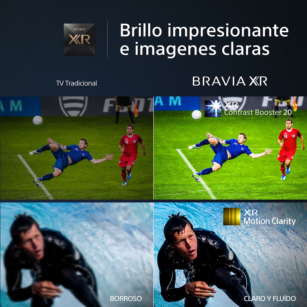 TV LED 215 cm (85") Sony BRAVIA XR-85X95L, Mini LED, 4K HDR, Google TV, Eco Pack, BRAVIA Core, Perfecto para PlayStation5, Marco de aluminio 3