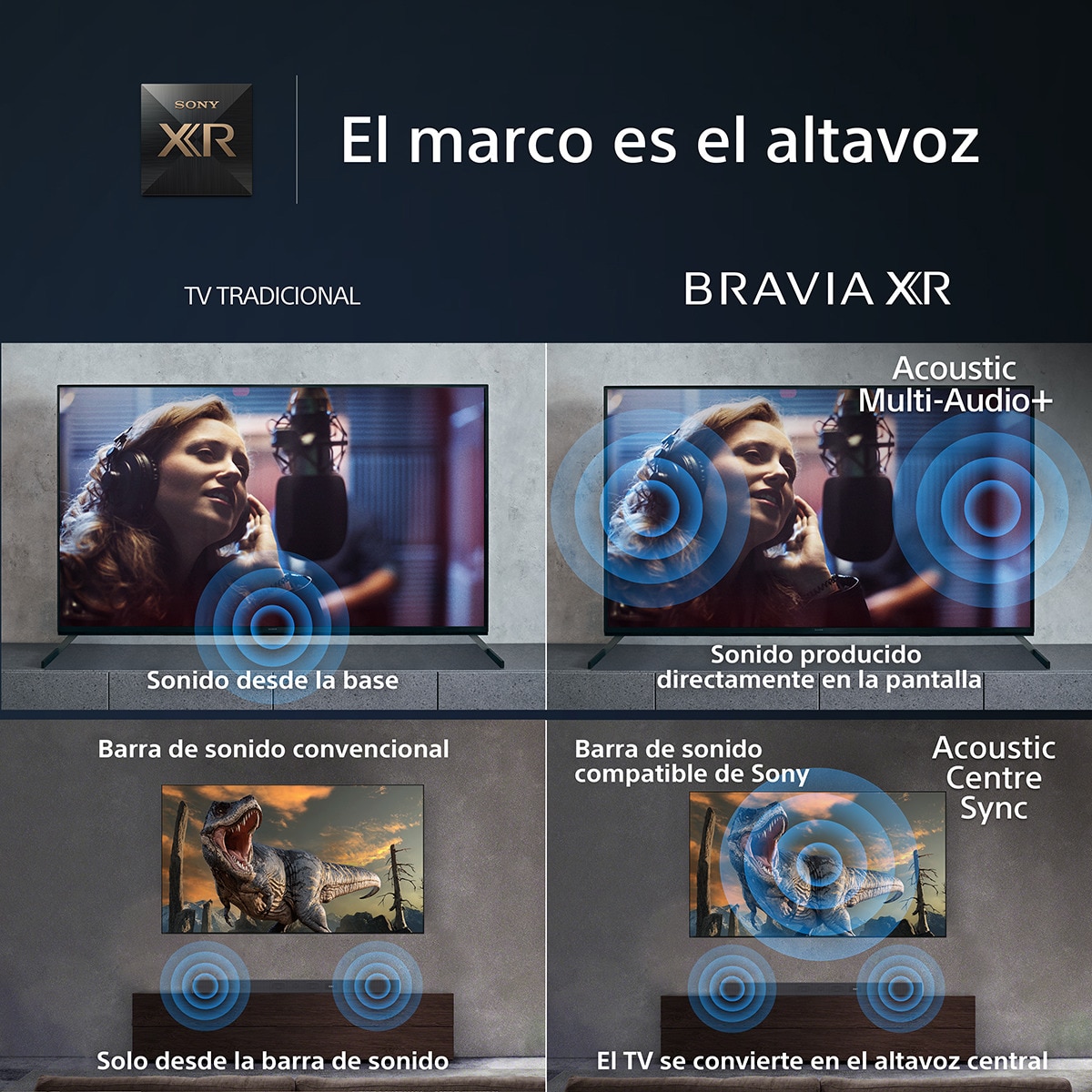TV LED 215 cm (85") Sony BRAVIA XR-85X95L, Mini LED, 4K HDR, Google TV, Eco Pack, BRAVIA Core, Perfecto para PlayStation5, Marco de aluminio 4