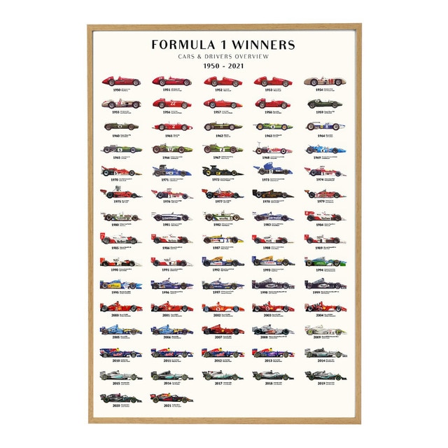 Imagen 0 de Lámina  Winners Fórmula 1 PSTR Studio + Marco Home Office El Corte Inglés