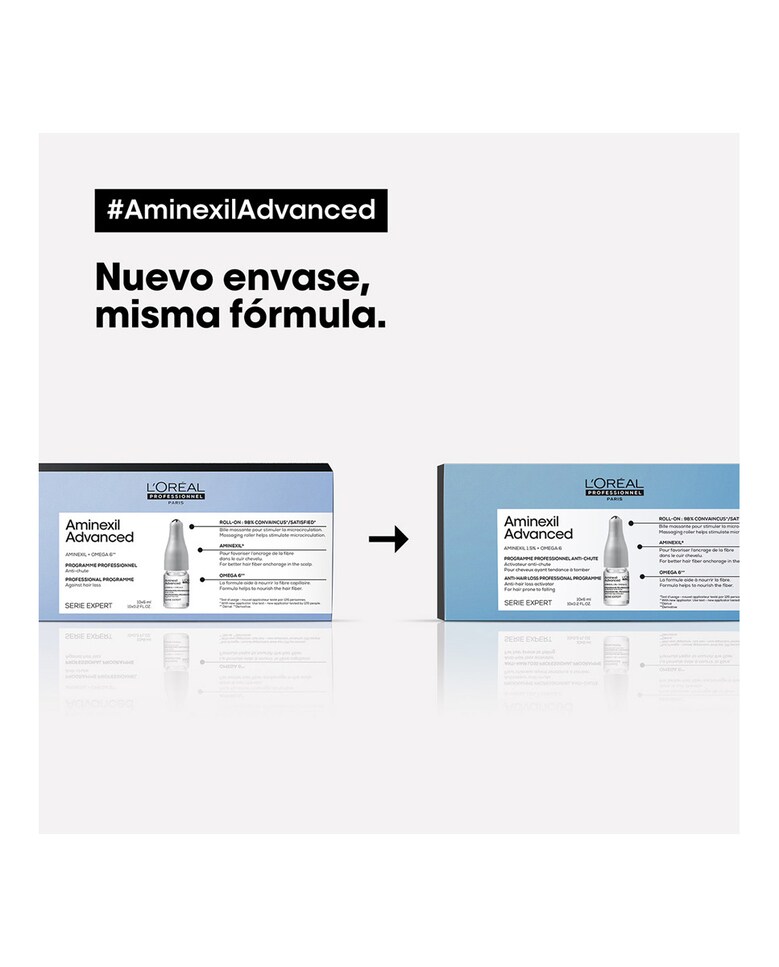 Ampollas Aminexil  L'Oreal Professionnel 4
