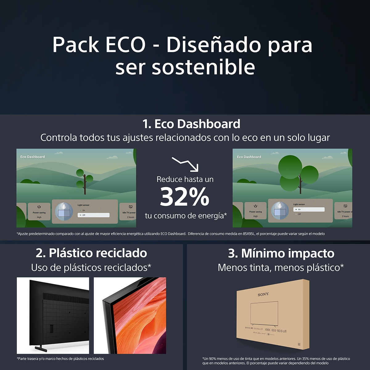 TV 43" Sony BRAVIA KD-43X80L LED, 4K HDR, Google TV, Smart TV, Marco enrasado 8