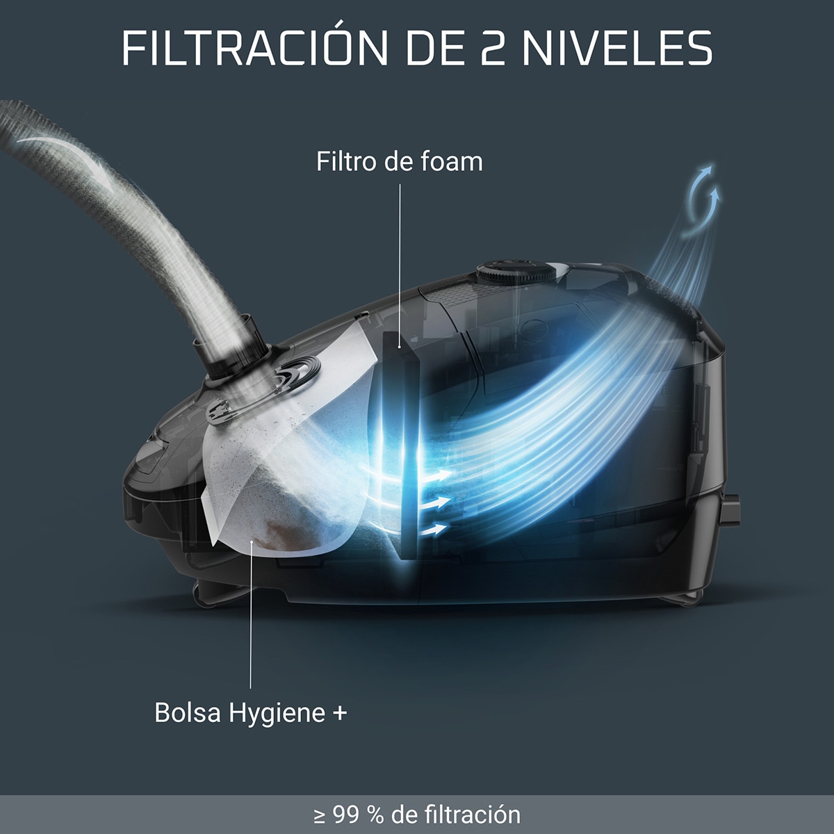 Aspirador Rowenta Power XXL RO3134 Kit Total Clean, 900 W, capacidad 4,5 L 7