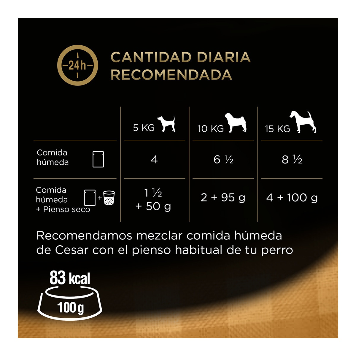 Comida húmeda para perros adultos Cesar Selección gelatina 4 x 100 g 4