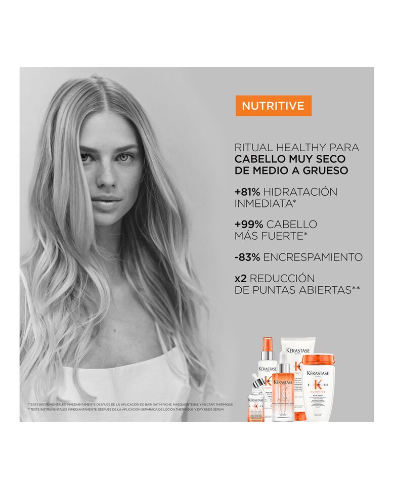 Acondicionador desenredante Lait Vital Nutritive 200 ml Kérastase 4