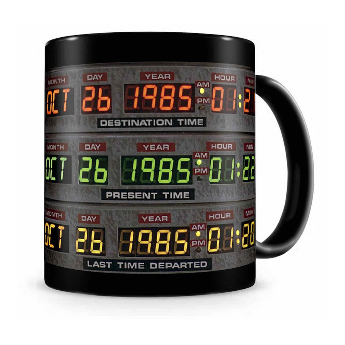 Panel De Control Taza Ceramica Regreso Al Futuro 1