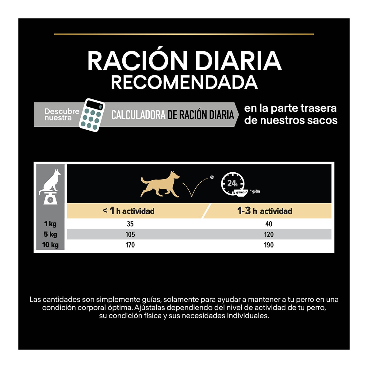 Pienso para perros adultos Purina Pro Plan Small & Mini Sensitive Digestion grain free pavo 2,5 kg 7
