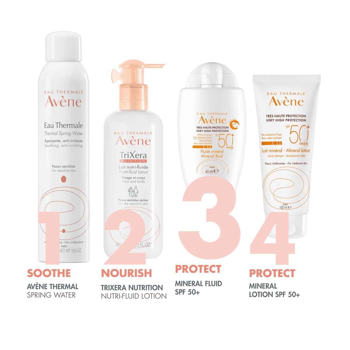 Protetor Solar Facial Mineral SPF 50+ - 40 ml 7