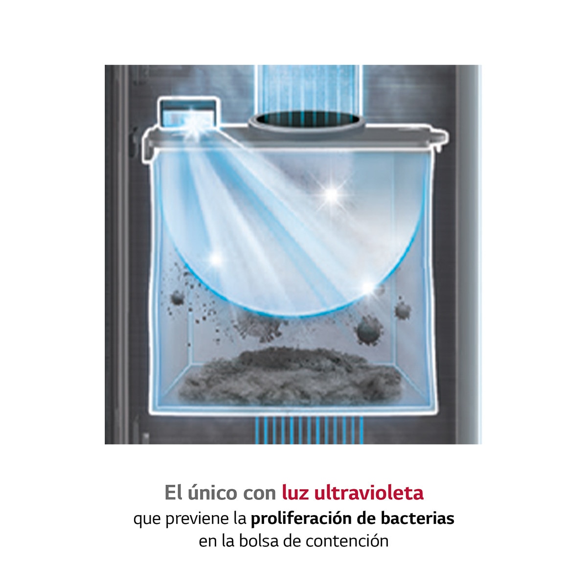 Aspirador de escoba LG All- In-One Kompressor con  210W, 60 Min,  sistema autovaciado y doble batería 10