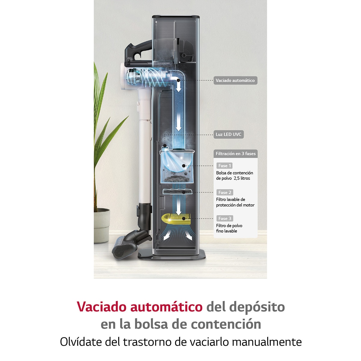 Aspirador de escoba LG All- In-One Kompressor con  210W, 60 Min,  sistema autovaciado y doble batería 9