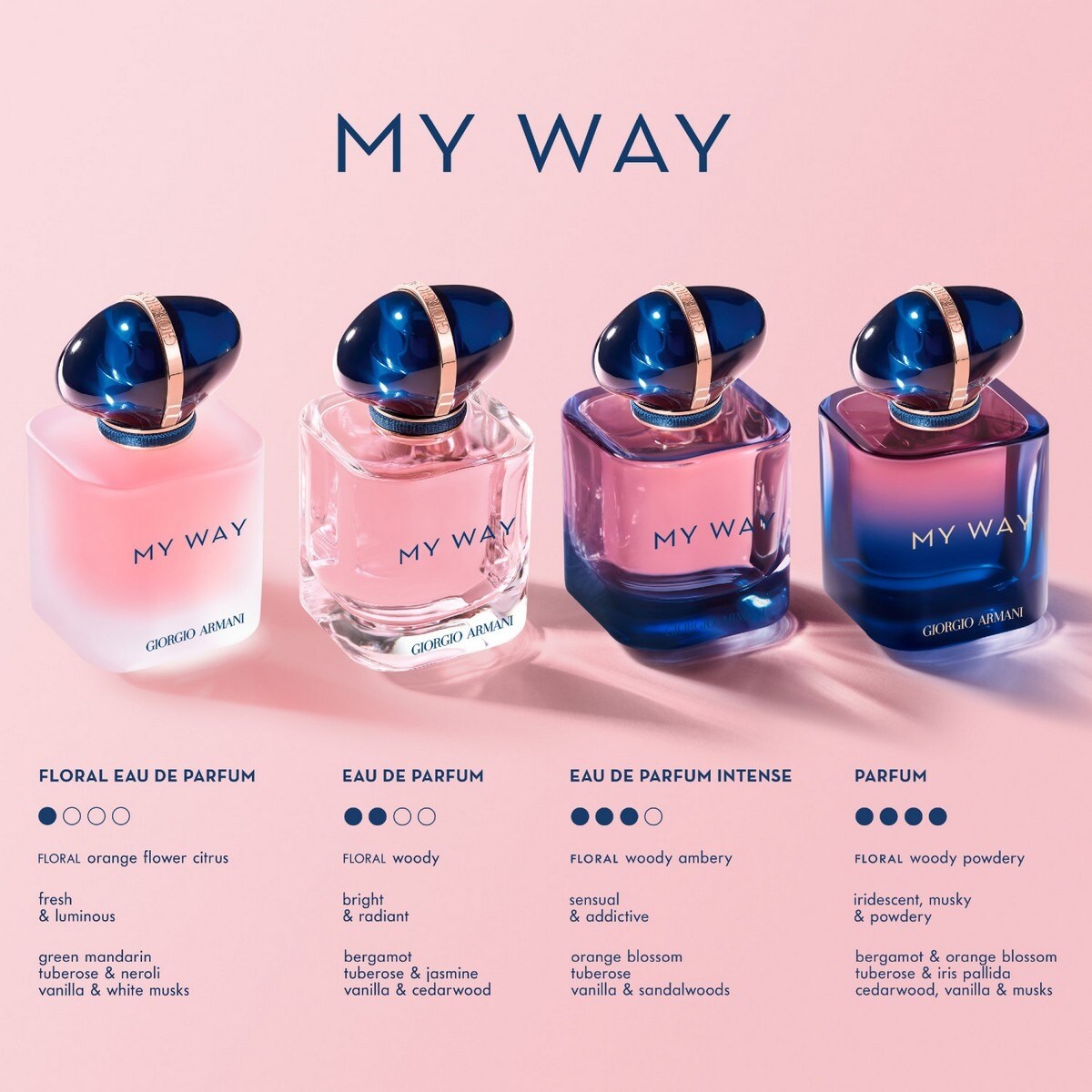 My Way Le Parfum - 50 ml 7