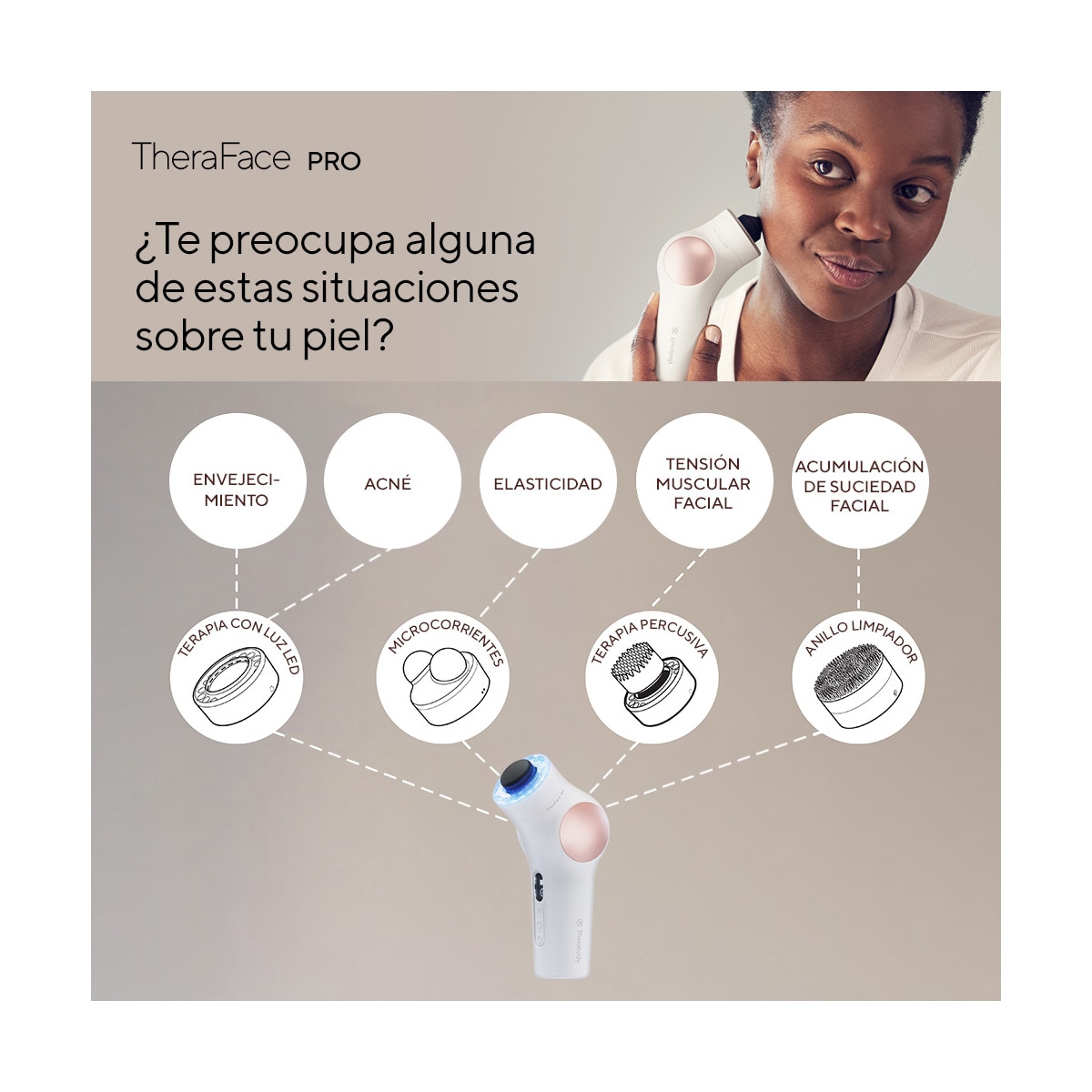 Theraface PRO dispositivo de tonificación facial de Therabody