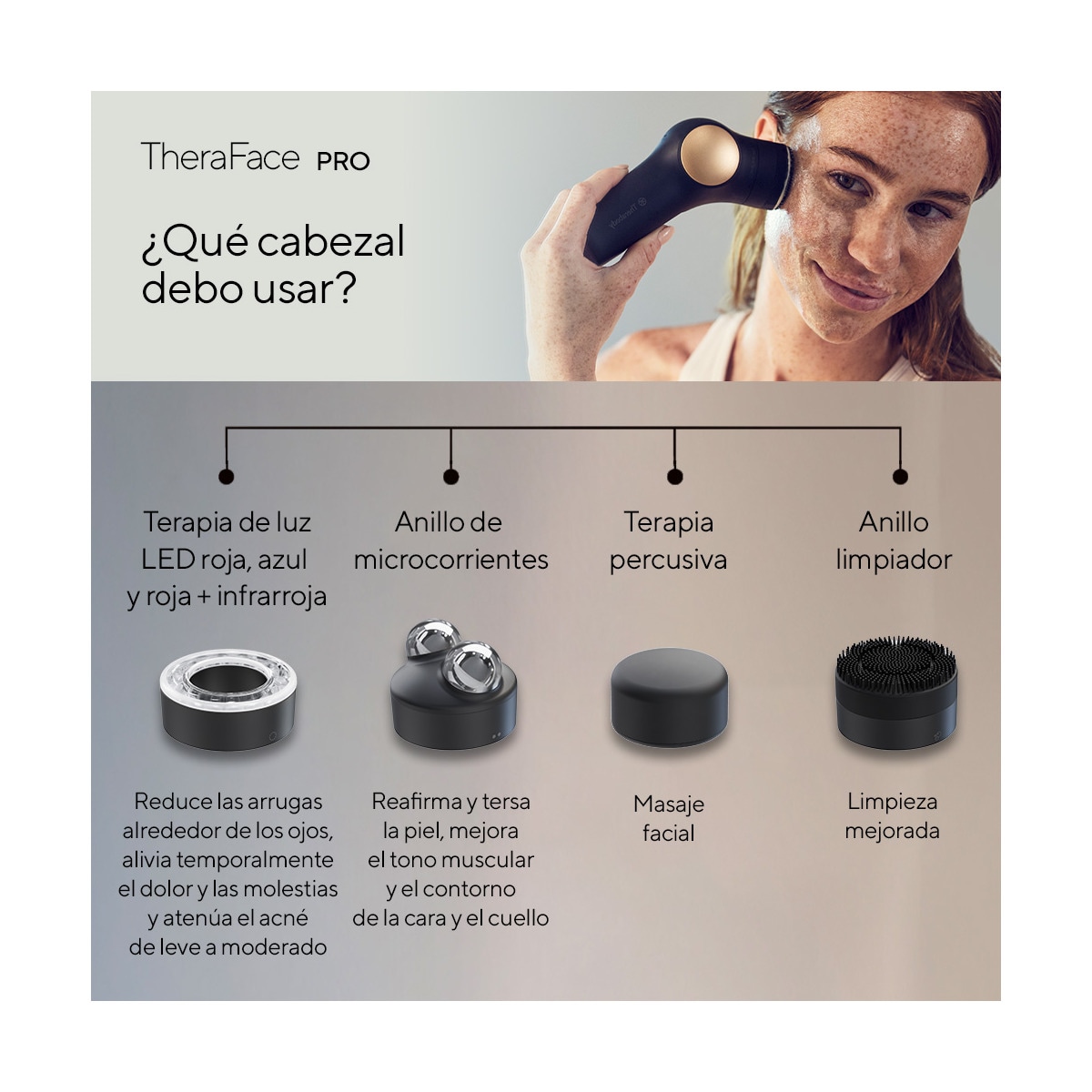 Theraface PRO Dispositivo de Tonificação Facial Preto-20