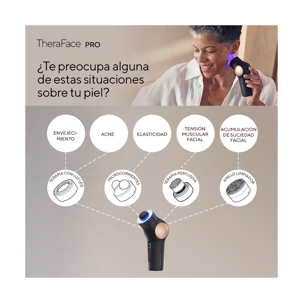 Theraface PRO Dispositivo de Tonificação Facial Preto-18