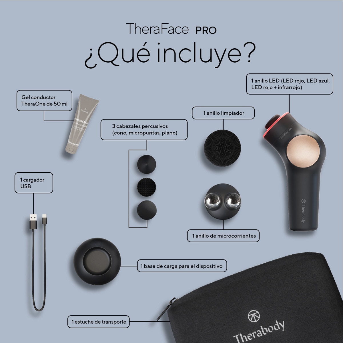 Theraface PRO Dispositivo de Tonificação Facial Preto-17