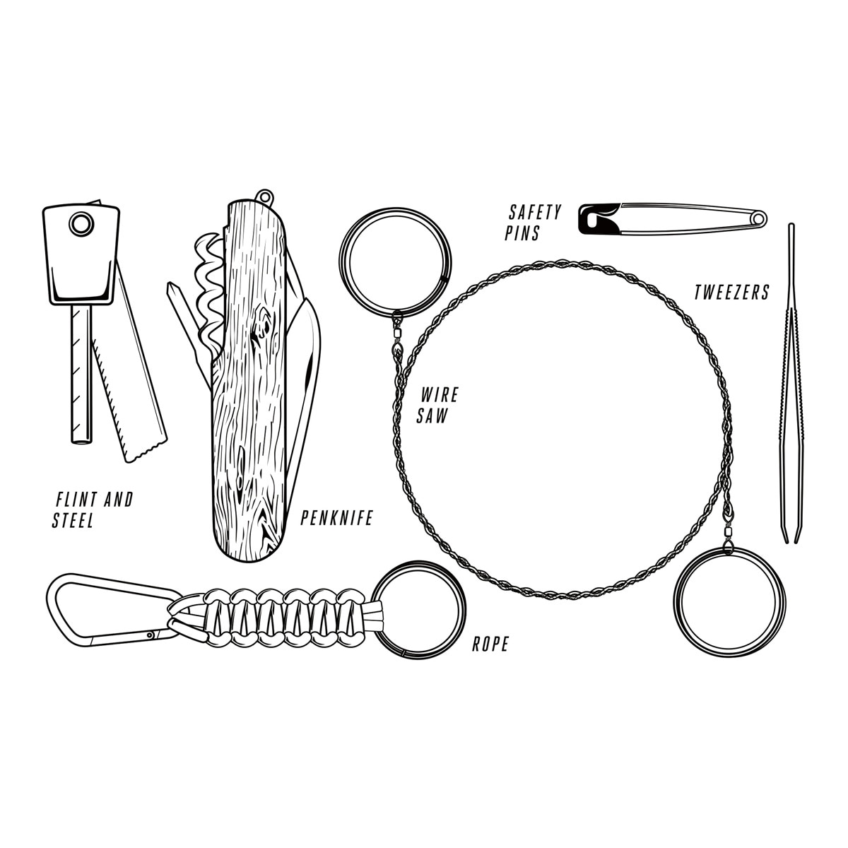 Kit de Sobrevivência 5