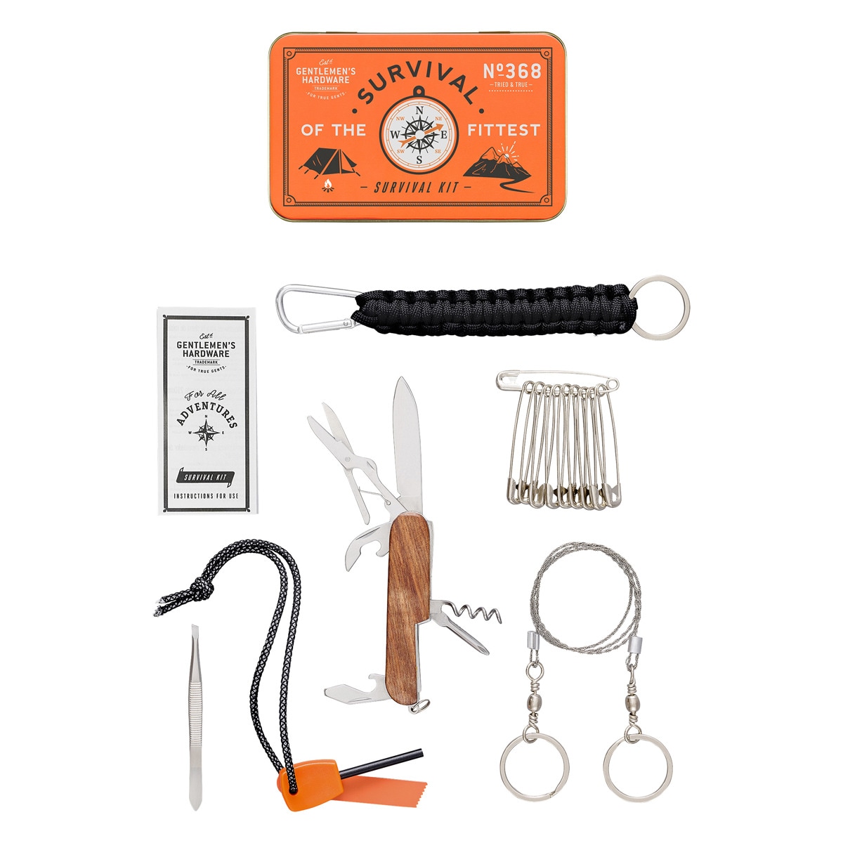 Kit de Sobrevivência 4