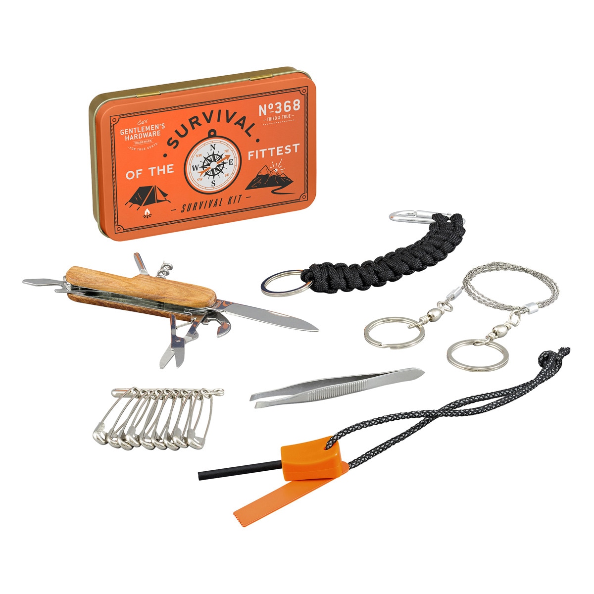 Kit de Sobrevivência 2