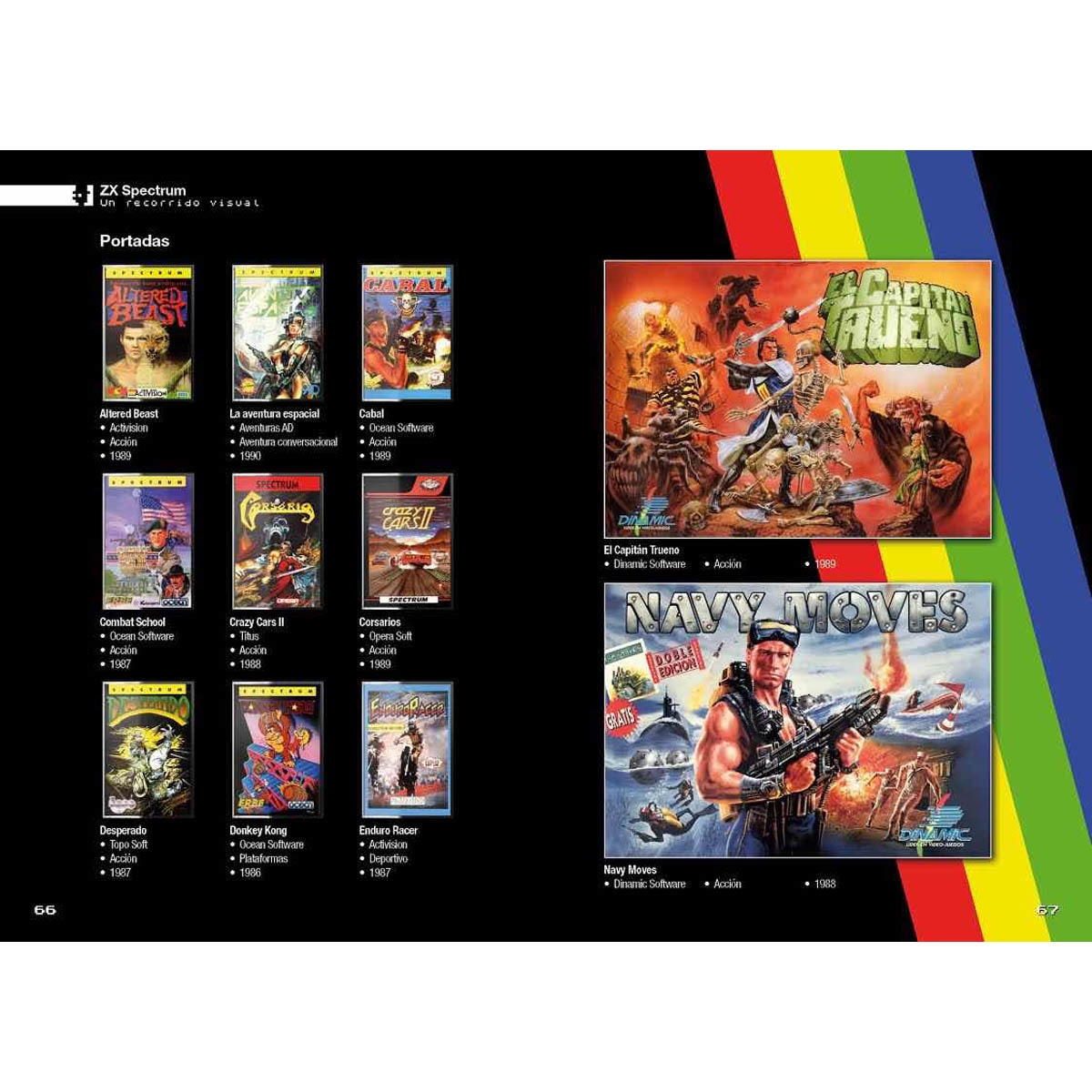 Zx spectrum: Un recorrido visual 2