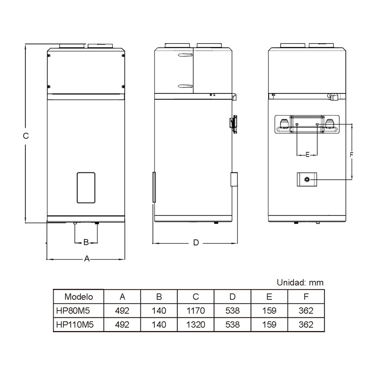 Aerotermo monobloc Haier bomba de calor, 80 litros - HP80M5 Blanco-2