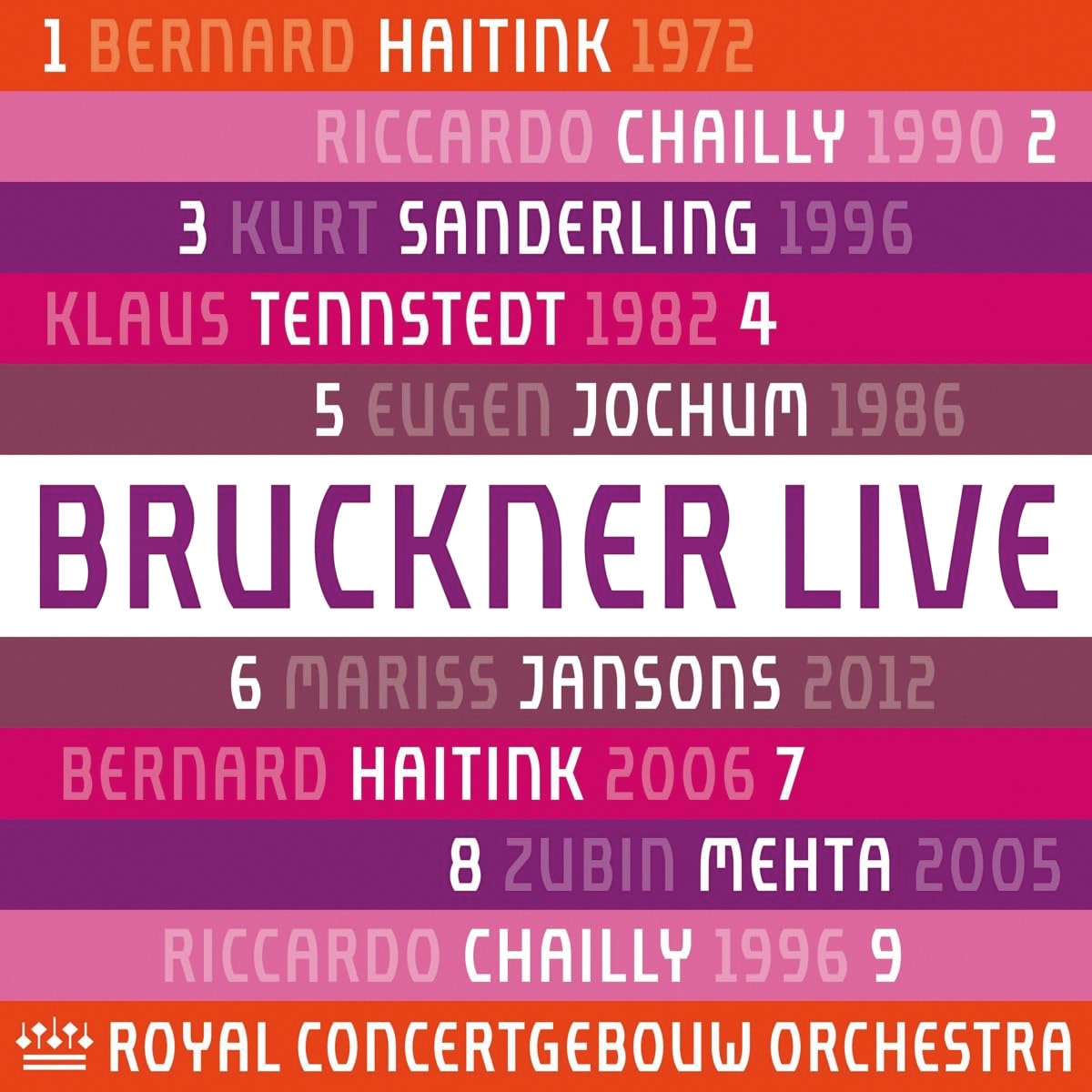 Imagen 0 de Bruckner: Symphonies Nos.1-9 (9 CD)