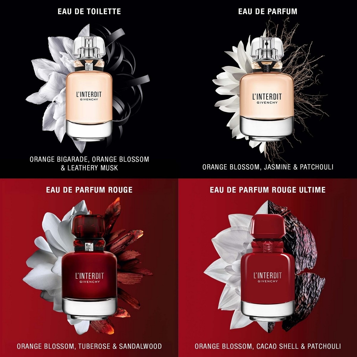 L'Interdit Eau de Parfum Rouge Ultime - 80 ml 5