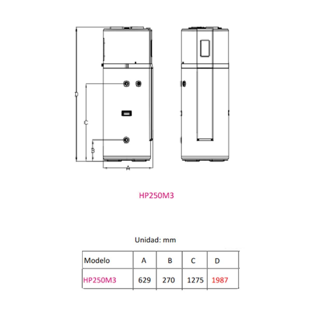 Aerotermo monobloc Haier con bomba de calor, 250 litros - HP250M3 Blanco-2