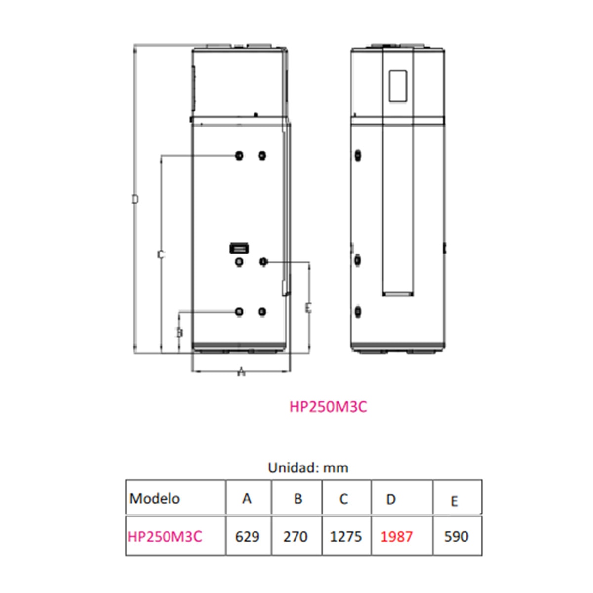 Aerotermo monobloc Haier con bomba de calor, 250 litros - HP250M3C Blanco-2