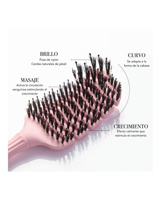 Beauty Studio · Cabello Mujer · Alta Perfumería · El Corte Inglés (318) · 2