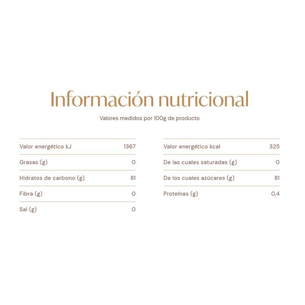 honeycomb case 160 g