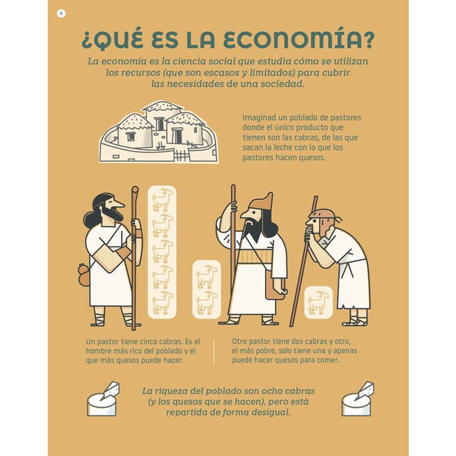 Entender la Economía 5