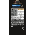 Suplemento Dog Relax embalagem 250 ml