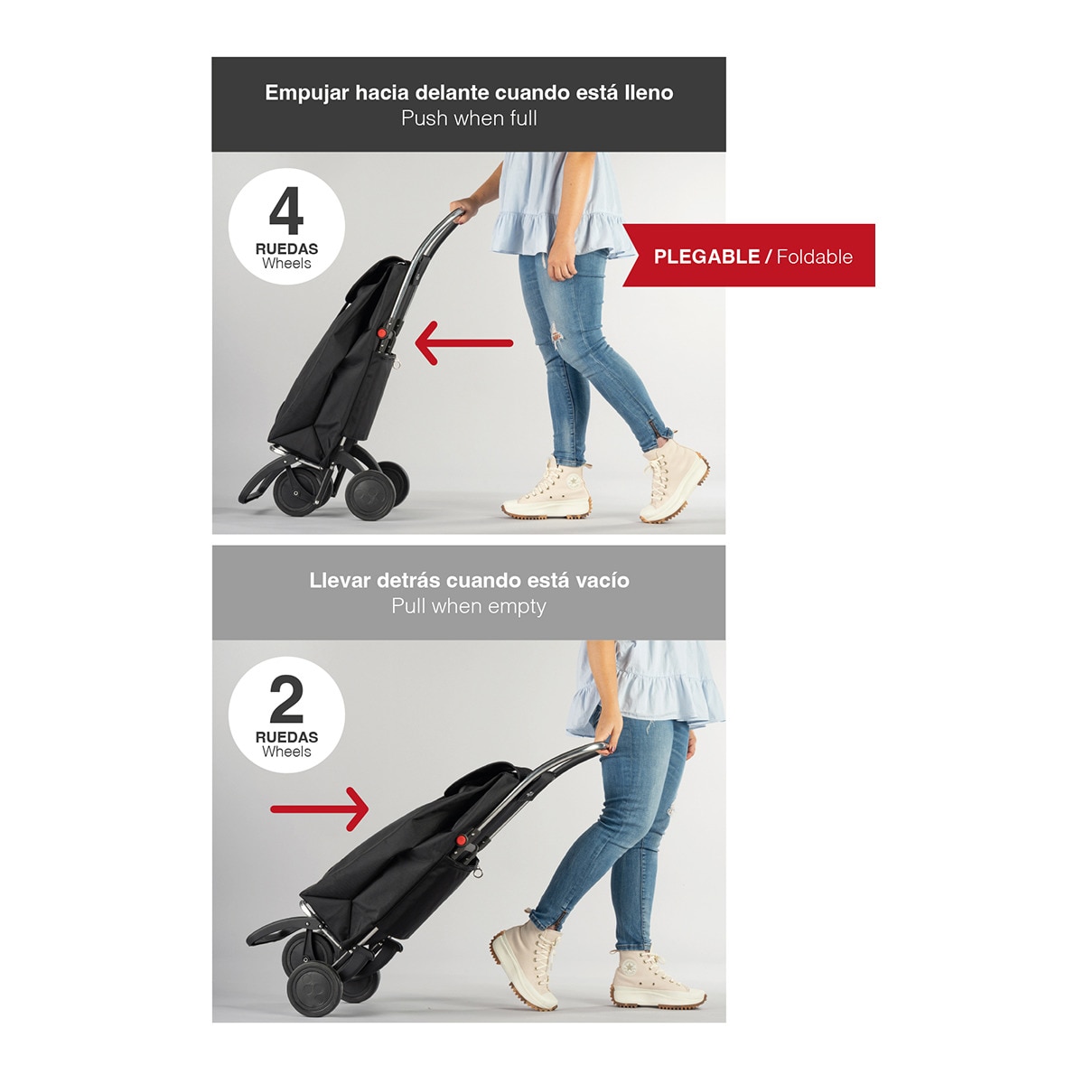 Carro de compra Serrella LN 4L Rolser Azul-10