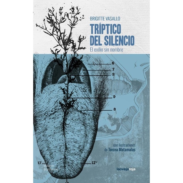 Imagem 0 de Triptico del silencio