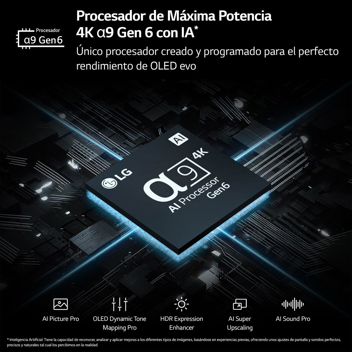 TV OLED 247 cm (97") LG OLED Signature 4K M3 Inalámbrico con Smart TV webOS23 actualizable, para colgar en pared con soporte incluido Gris Grafito-15