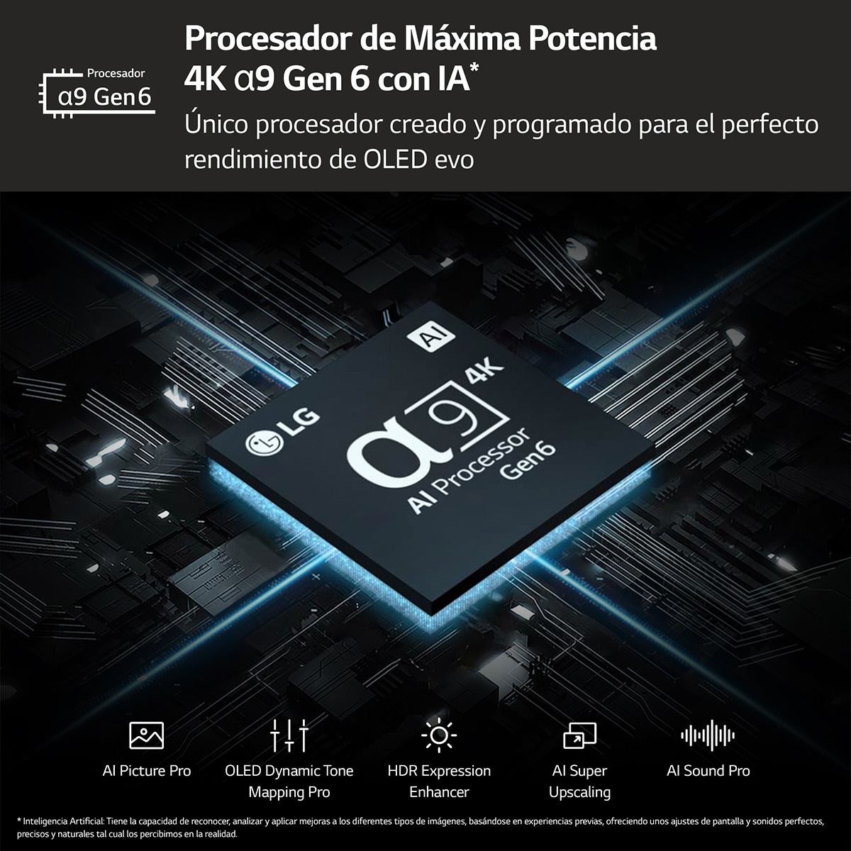 TV OLED 210 cm (83") LG OLED evo 4K M3 Inalámbrico con Smart TV webOS23 actualizable, para colgar en pared con soporte incluido Gris Grafito-14