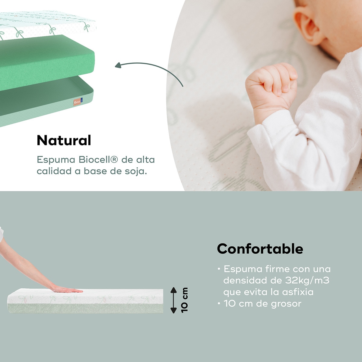 Colchão para Bebé Anti-bacteriano Cosy'Lite - 60x120 cm Branco-4