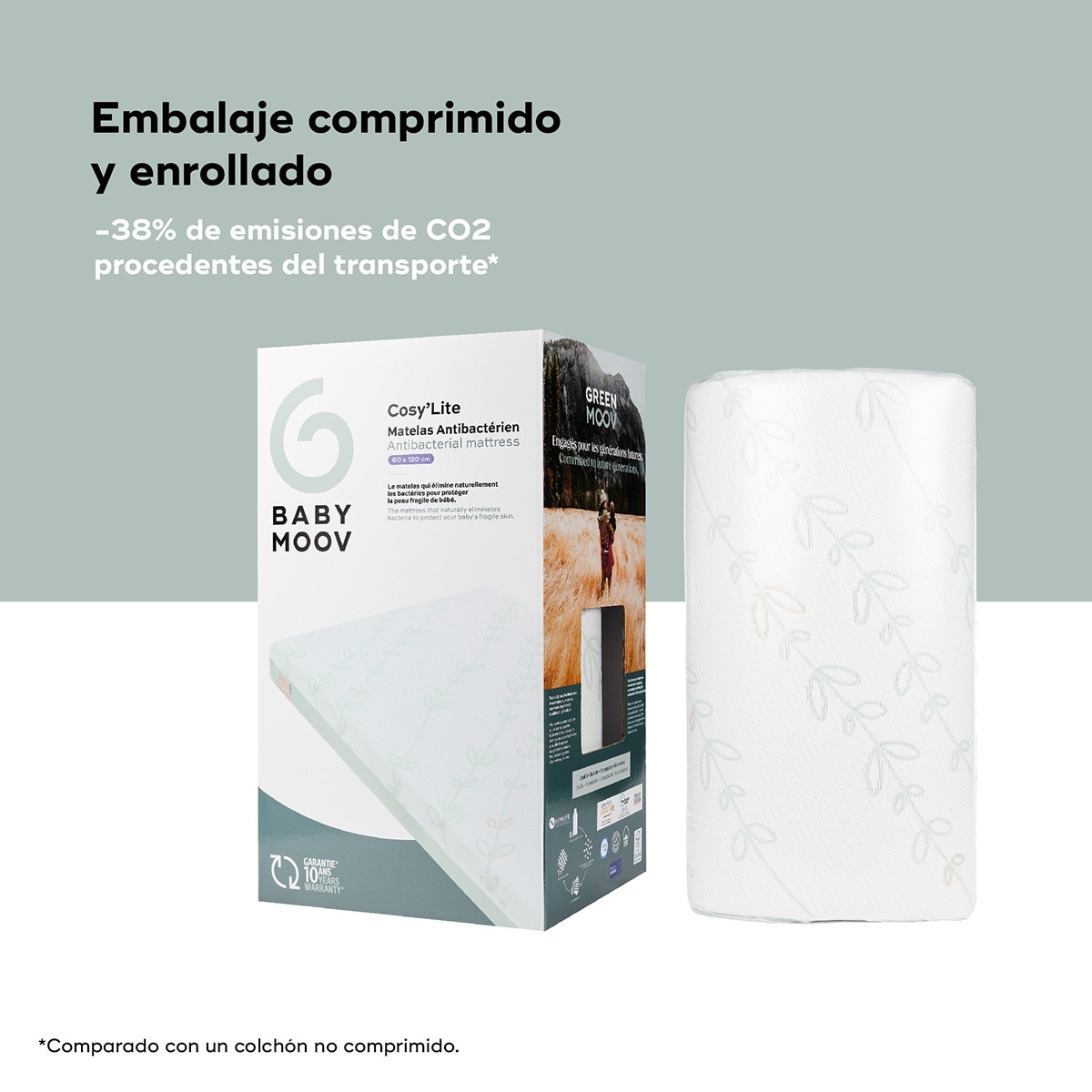 Colchão para Bebé Anti-bacteriano Cosy'Lite - 60x120 cm Branco-8