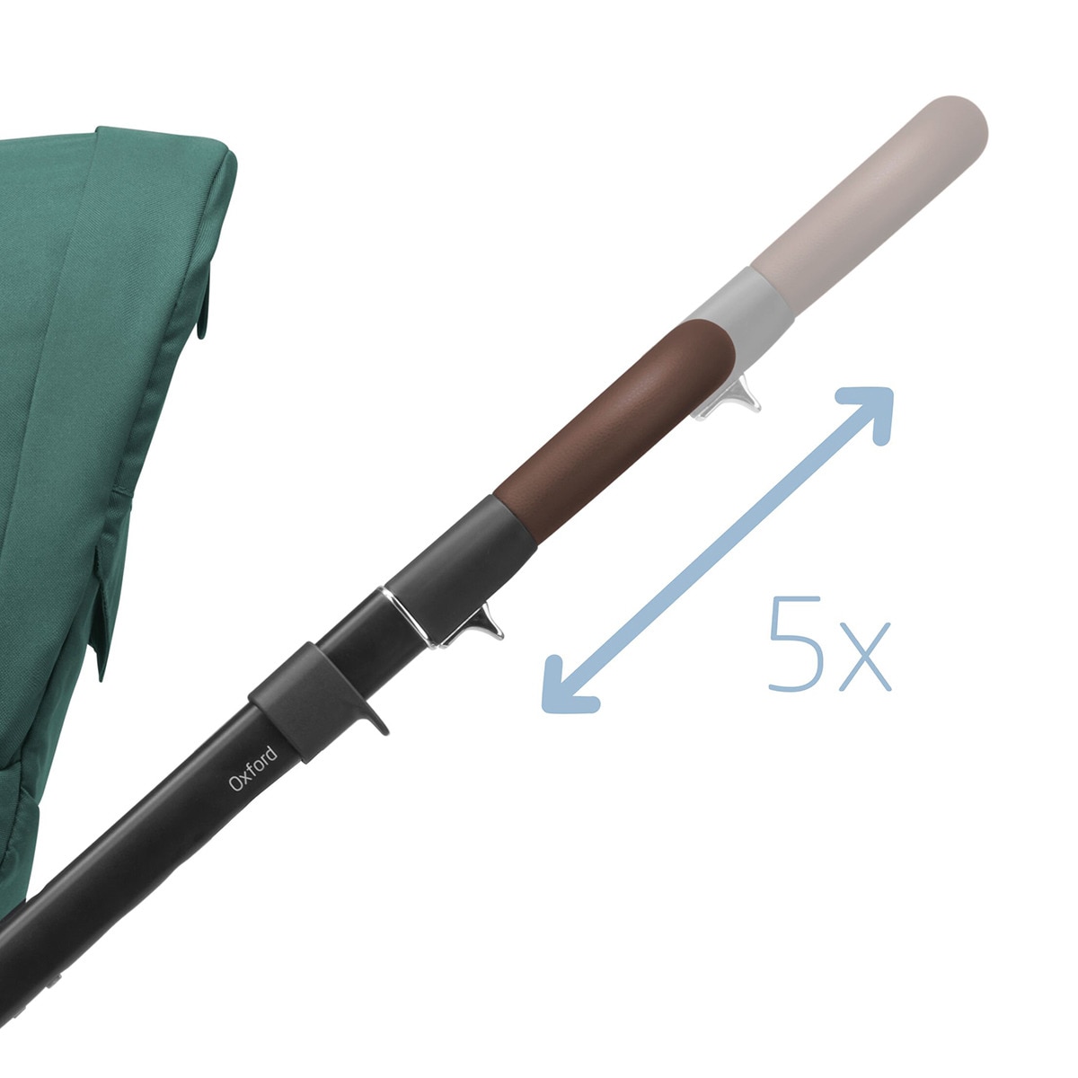 Carrinho de Passeio Oxford - Até 22 Kg - 0-4 Anos Verde-2