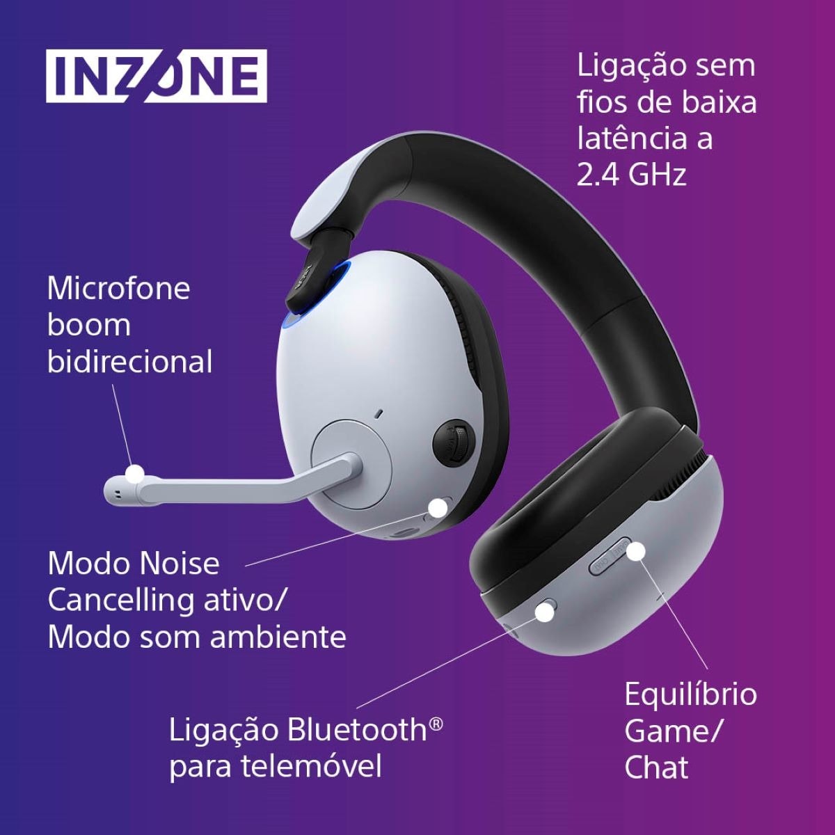 Auscultadores Gaming Inzone H9 WH-G900  PC / PS5 Branco-5