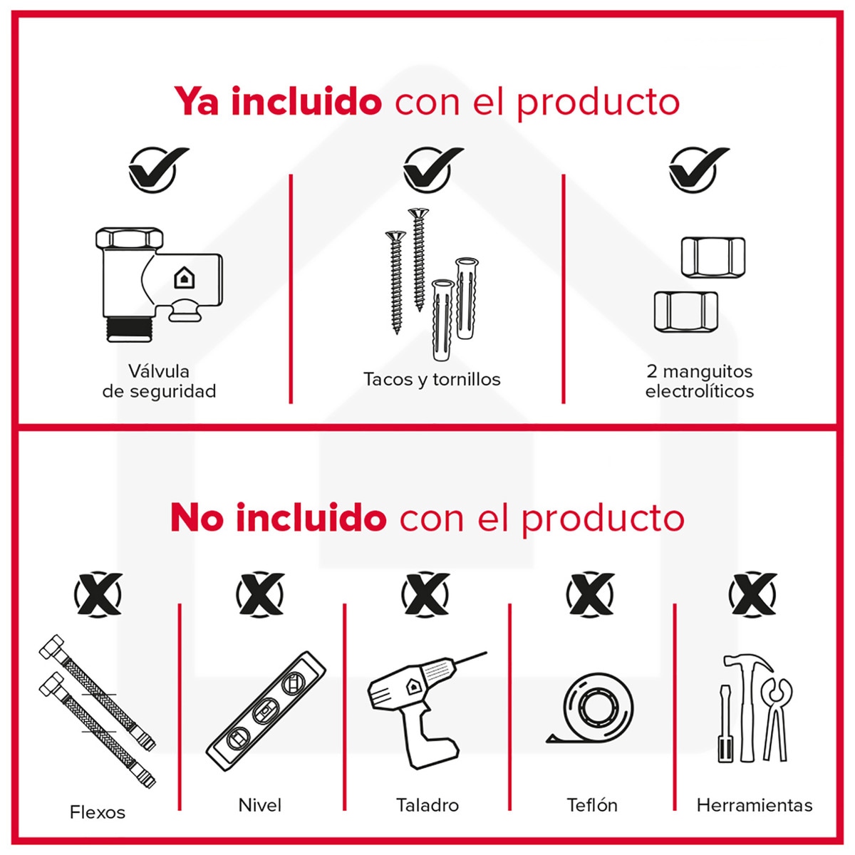 Termo eléctrico vertical/horizontal Ariston 100 litros, Tecnología Waterplus - PRO1 ECO MULTIS 100 DRY EU Blanco-8