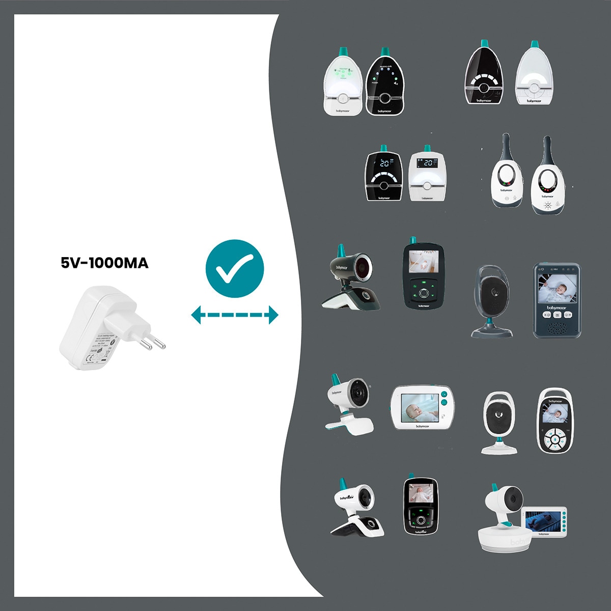 Tomada USB Universal para Intercomunicador de Áudio e Vídeo Branco-2