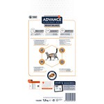 Veterinary Diets Weight Balance cat food for adult cats bag 1,5 kg