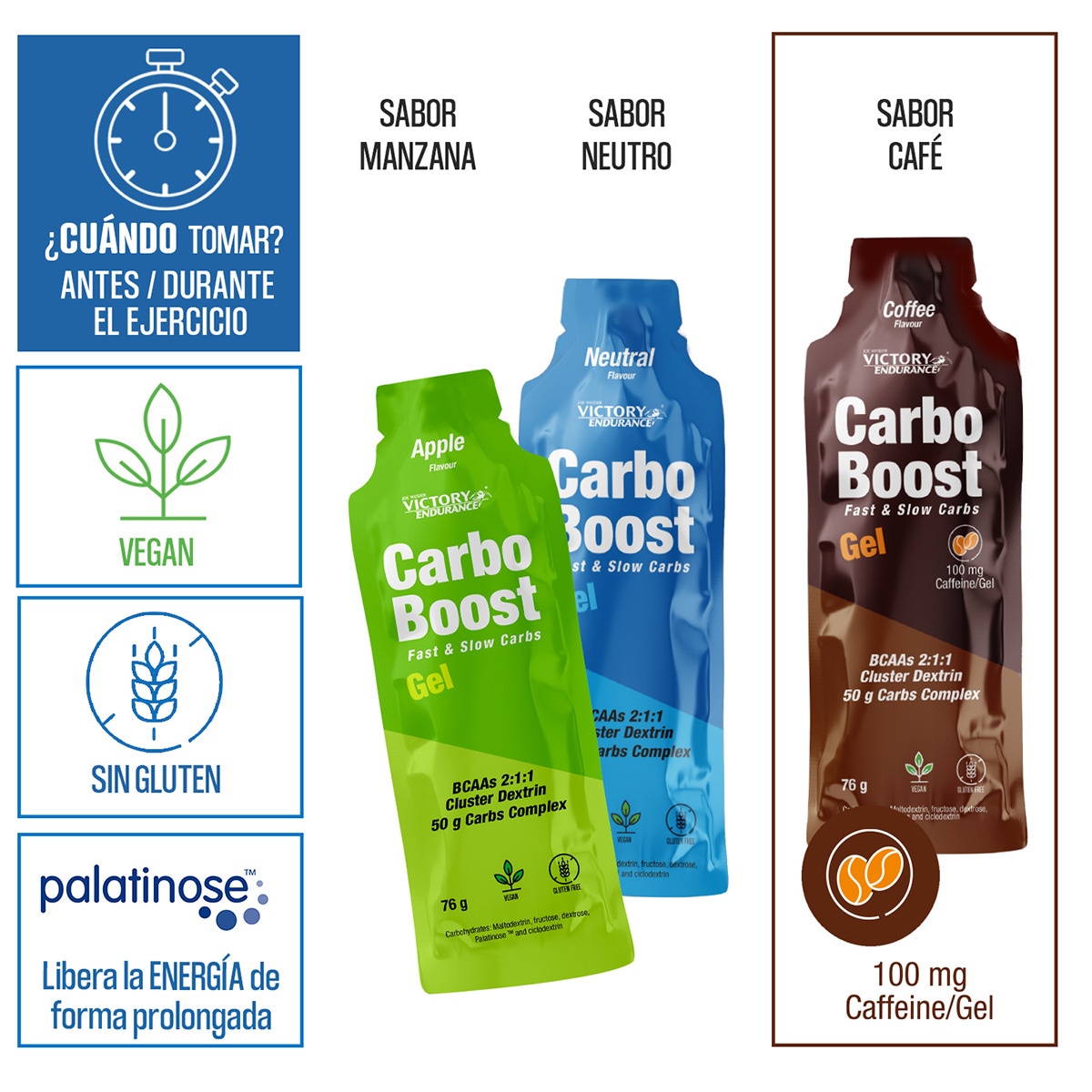 Gel Energético Carb-o-Boos 4